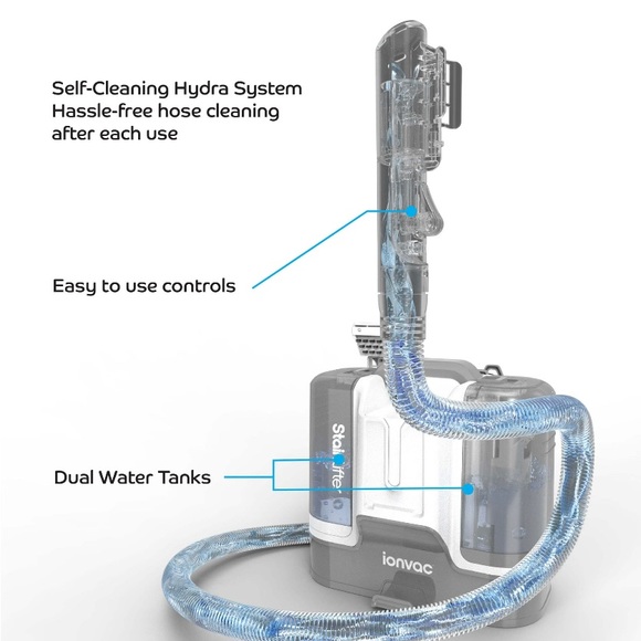 NEW Ionvac Stain Lifter, Portable Carpet and Upholstery Cleaner - Picture 5 of 10